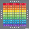 100 Square Counting Grid 2x2m Carpet, Learning SPACE