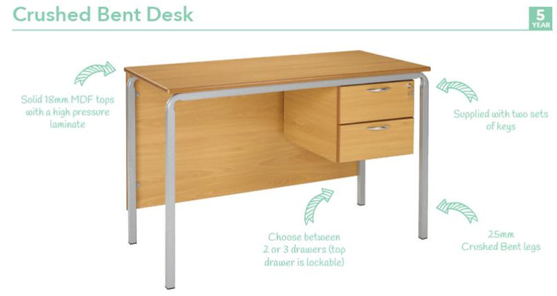 3 Drawer Crushed Bent Frame Teachers Desk, Learning SPACE