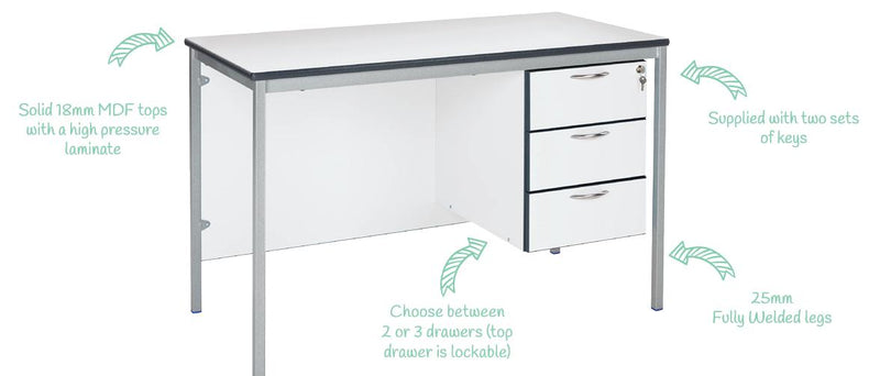 2 Drawer Fully Welded Frame Teachers Desk, Learning SPACE