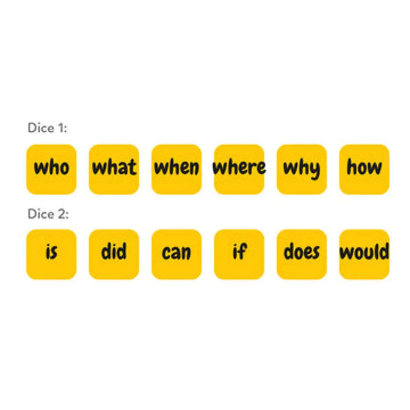 Ask a Question Dice Set of 2, Learning SPACE