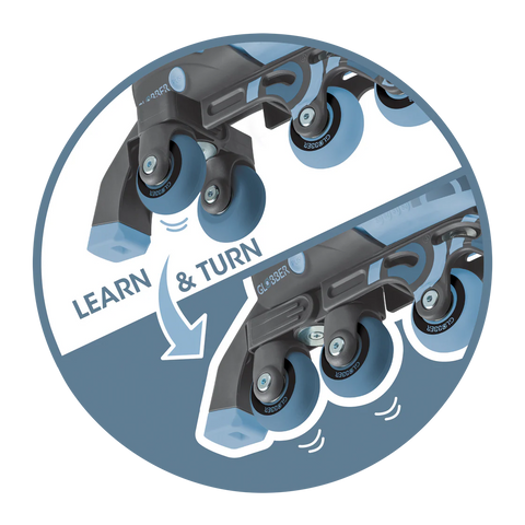 Blue Globber Learning Roller Skates 2 in 1 (Size EU 30-33), Learning SPACE