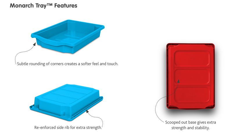 Bubblegum 6 Single Tray Unit with Coloured Inset Lid, Learning SPACE