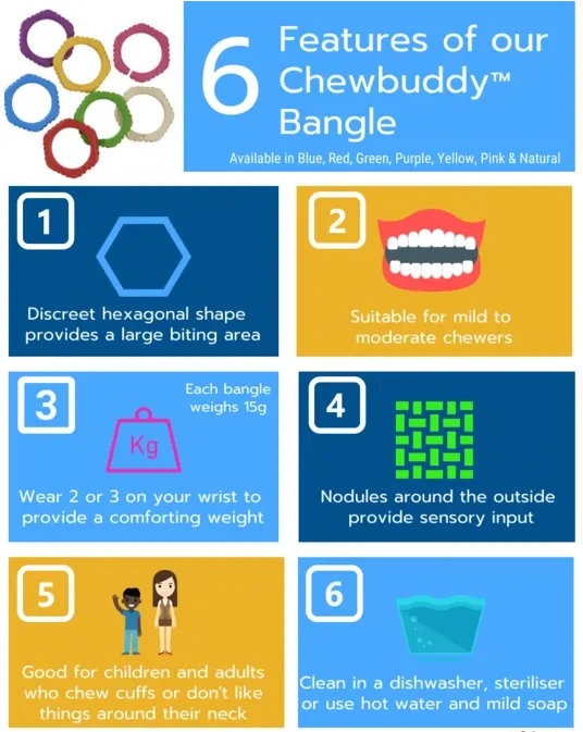 Chewbuddy™ Bangle - Single, Learning SPACE