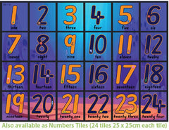 Counting and Number Themed Playmats and Tiles, Sea Life 1m x 1.5m Platmat Numbers Learning SPACE