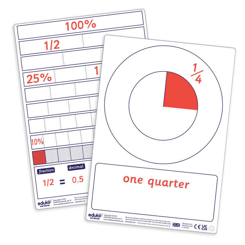 Fraction Decimal Percentage Group Pack, Learning SPACE