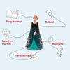 Disney Frozen 2 Tonie – Songs & Story Adventure for Toniebox, Learning SPACE