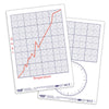 Dry Erase Graph Boards A4 Pack of 30, Learning SPACE