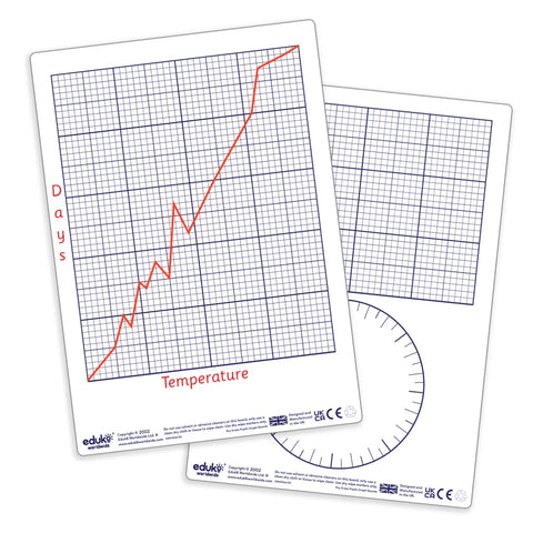 Dry Erase Graph Boards A4 Pack of 30, Learning SPACE