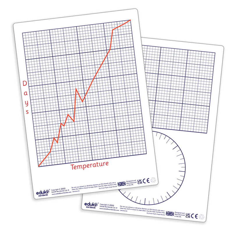 Dry Erase Graph Teachers A2+ Board, Learning SPACE