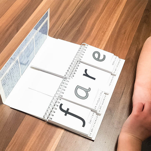 Early Years Literacy Progress Kit-Classroom Packs,Dropship,Dyslexia,Early Years Literacy,EDUK8,English,Literacy,Literacy Toys-Learning SPACE