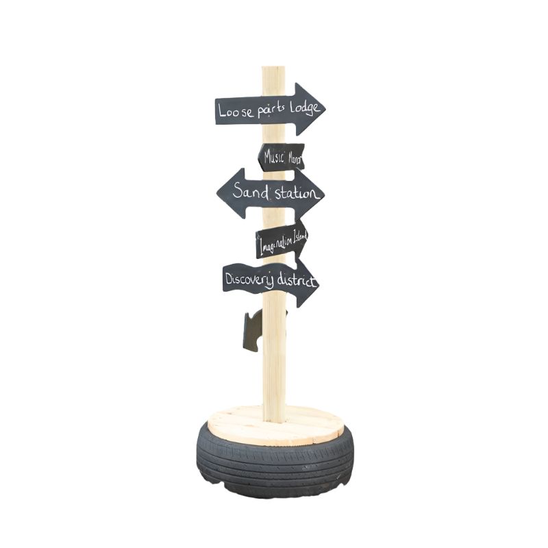 Eco-Friendly Sign Tyre Post, Learning SPACE