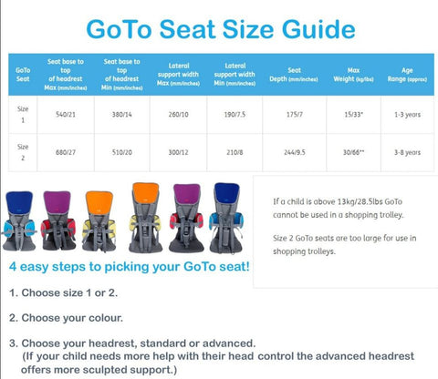 Firefly GoTo Seat Size 1: Ages 1-3-Additional Need,Additional Support,Dropship,Early Years. Ride On's. Bikes. Trikes,Firefly,Physical Needs,Ride On's. Bikes & Trikes,Seasons,Seating,Specialised Prams Walkers & Seating,Summer,Toddler Seating-Learning SPACE