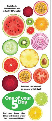 Fruit Slices Sticker Set-Dropship,Furniture,Sticker,UPO6IPZZZ283,Wall & Ceiling Stickers,Wall Decor,Willowbrook-Learning SPACE