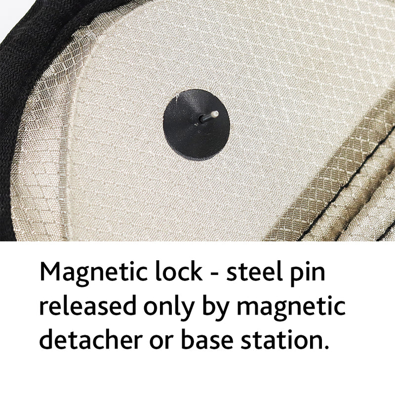 GO2 Magnetic-Locking Faraday Mobile Phone Pouch, School & Educational Supplies Learning SPACE