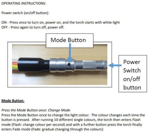 Hand-Held Portable Fibre Optics 100 tails x 1m, Learning SPACE