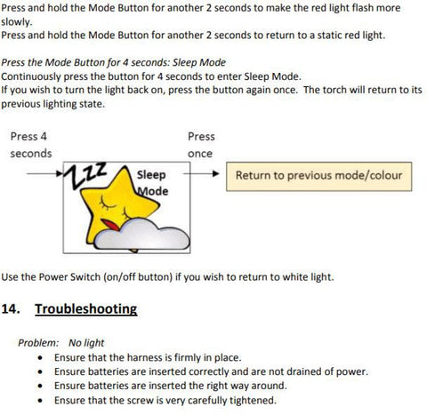 Hand-Held Portable Fibre Optics 100 tails x 1m, Learning SPACE