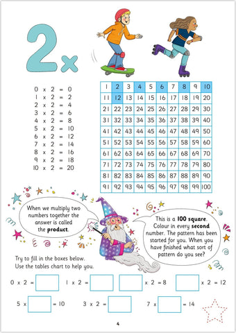 Home Learning Book - Times Tables, Learning SPACE