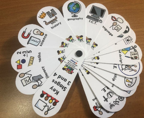 Key Stage 3 & 4 Subjects Fan | Visual Support Tool, Learning SPACE