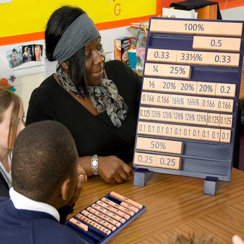 Large Fraction, Decimal, Percentage, Pie Board, Learning SPACE