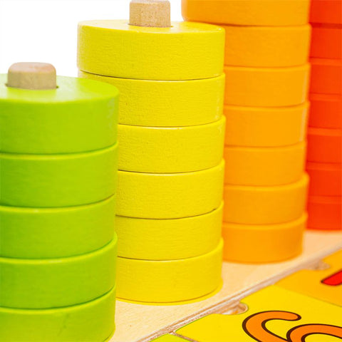 Learn to Count Wooden Puzzle-Bigjigs Toys,Counting Numbers & Colour,Dyscalculia,Early Years Maths,Gifts For 3-5 Years Old,Maths,Maths Toys,Neuro Diversity,Primary Maths,Stock-Learning SPACE