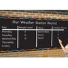 Long Indoor/Outdoor Mural Chalkboard, Learning SPACE