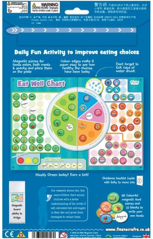 Magnetic Eat Well Chart - Encourages Healthy Eating-Additional Need,Calmer Classrooms,Calming & Anxiety,Early Years Books & Posters,Feeding Skills,Fiesta Crafts,Life Skills,PSHE,Social Emotional Learning,Social Stories & Games & Social Skills,Transitions and Routines-Learning SPACE