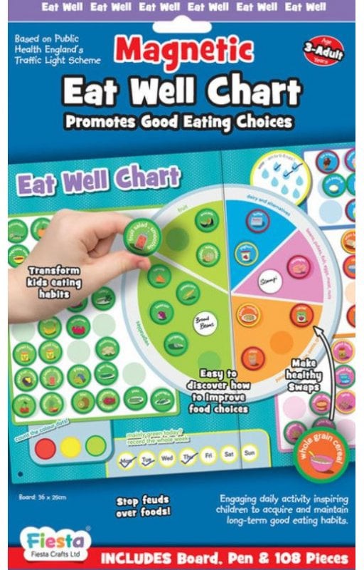Magnetic Eat Well Chart - Encourages Healthy Eating-Additional Need,Calmer Classrooms,Calming & Anxiety,Early Years Books & Posters,Feeding Skills,Fiesta Crafts,Life Skills,PSHE,Social Emotional Learning,Social Stories & Games & Social Skills,Transitions and Routines-Learning SPACE