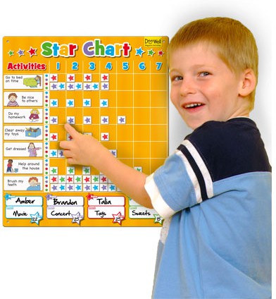 Magnetic Large Star Chart, Learning SPACE
