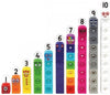 MathLink® Cubes Numberblocks 1-10 Activity Set-Addition & Subtraction,Counting Numbers & Colour,Dyscalculia,Early Years Maths,Learning Activity Kits,Learning Resources,Maths,Maths Toys,Multiplication & Division,Neuro Diversity,Primary Maths,S.T.E.M,Stock,Technology & Design-Learning SPACE