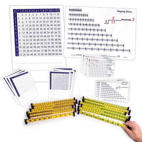Multiplication and Division Class Pack-Classroom Packs,Classroom Resources,Dropship,Dyscalculia,Early Years Maths,Educational Classroom Materials,EDUK8,Maths,Primary Maths-Learning SPACE