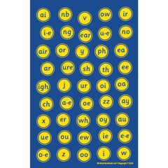 Playing with Phonics Mat, Learning SPACE