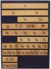 Pupil Fraction Decimal Percentage & Pie Board, Learning SPACE