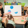 A2 Wedge Whiteboard – A Shared Learning Space for Every Classroom, Learning SPACE