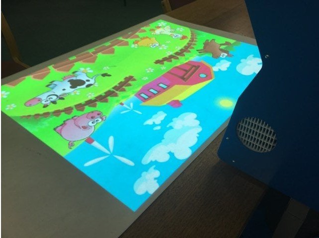 SENse Flex - Height Adjustable Projector, Learning SPACE