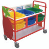 Small Basic Waste Clearing Trolley, Learning SPACE