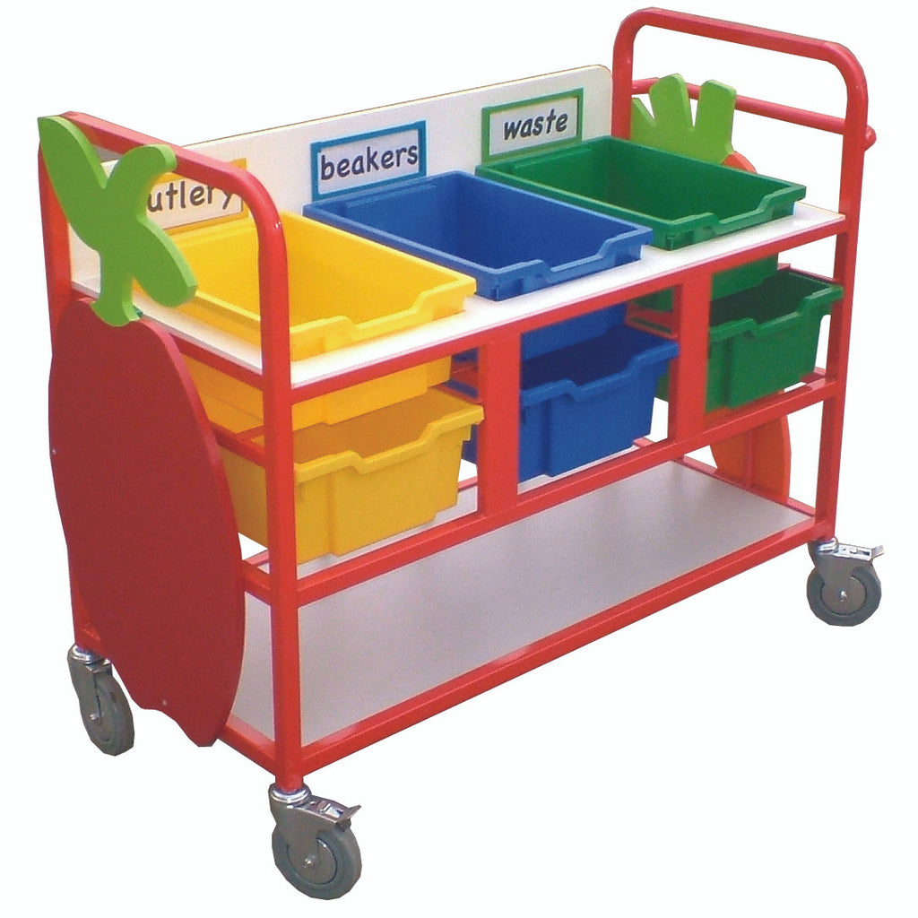 Small Basic Waste Clearing Trolley, Learning SPACE