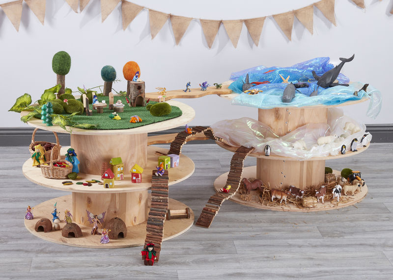 Small World Islands (2Pk), Learning SPACE