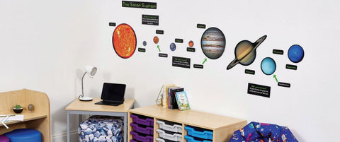 Solar System Sticker Set-Dropship,Furniture,Sticker,Wall & Ceiling Stickers,Wall Decor,Willowbrook-Learning SPACE
