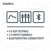 SubZero D15 Active DSP PA Speaker, Learning SPACE