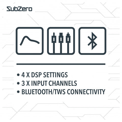 SubZero D15 Active DSP PA Speaker, Learning SPACE