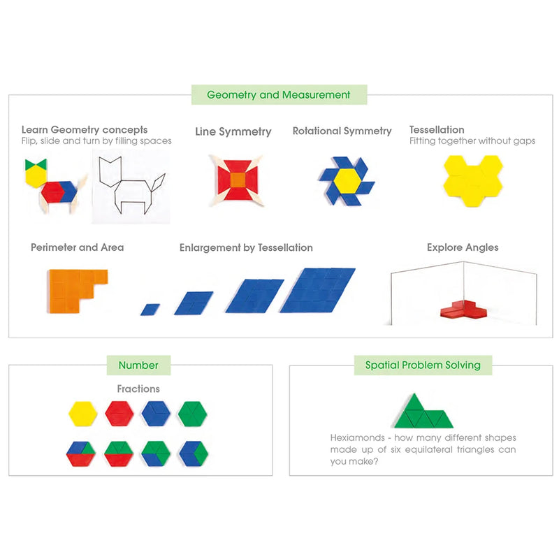 Plastic Pattern Blocks