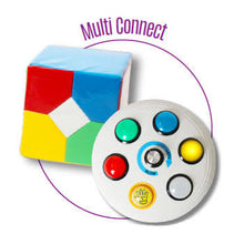 Multi-Connect product