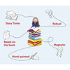 Tonies - Roald Dahl - Matilda, Learning SPACE